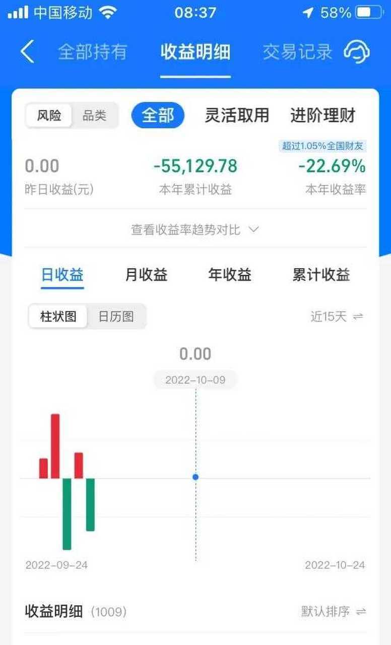 支付宝创新未来18基金有何投资亮点？-第3张图片-华宇铭诚