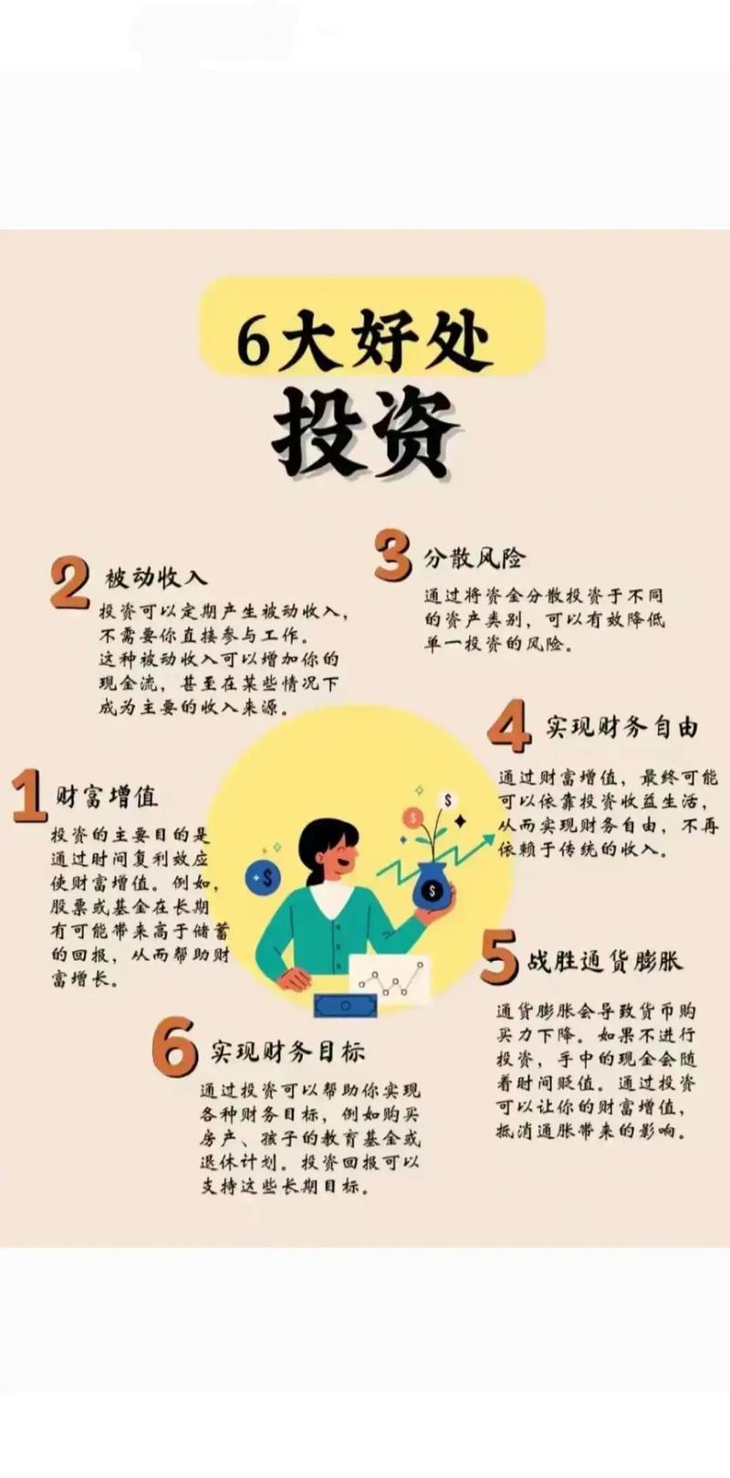 小资金投资与理财业务-第2张图片-华宇铭诚