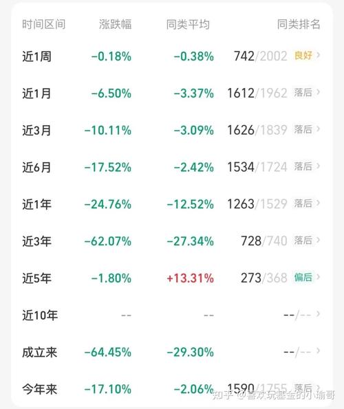 全球股票大跌基金怎么办-第1张图片-华宇铭诚