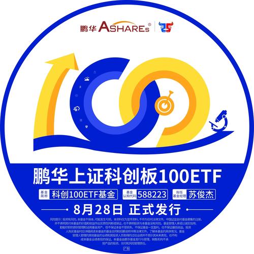 鹏华创新未来1认购基金值不值得买？-第1张图片-华宇铭诚