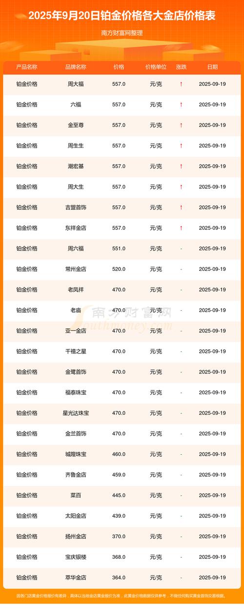 2025年买什么基金好-第2张图片-华宇铭诚