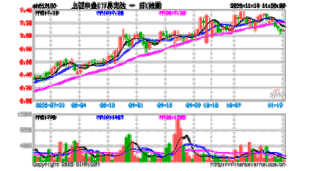 易方达中盘混合成长基金-第3张图片-华宇铭诚