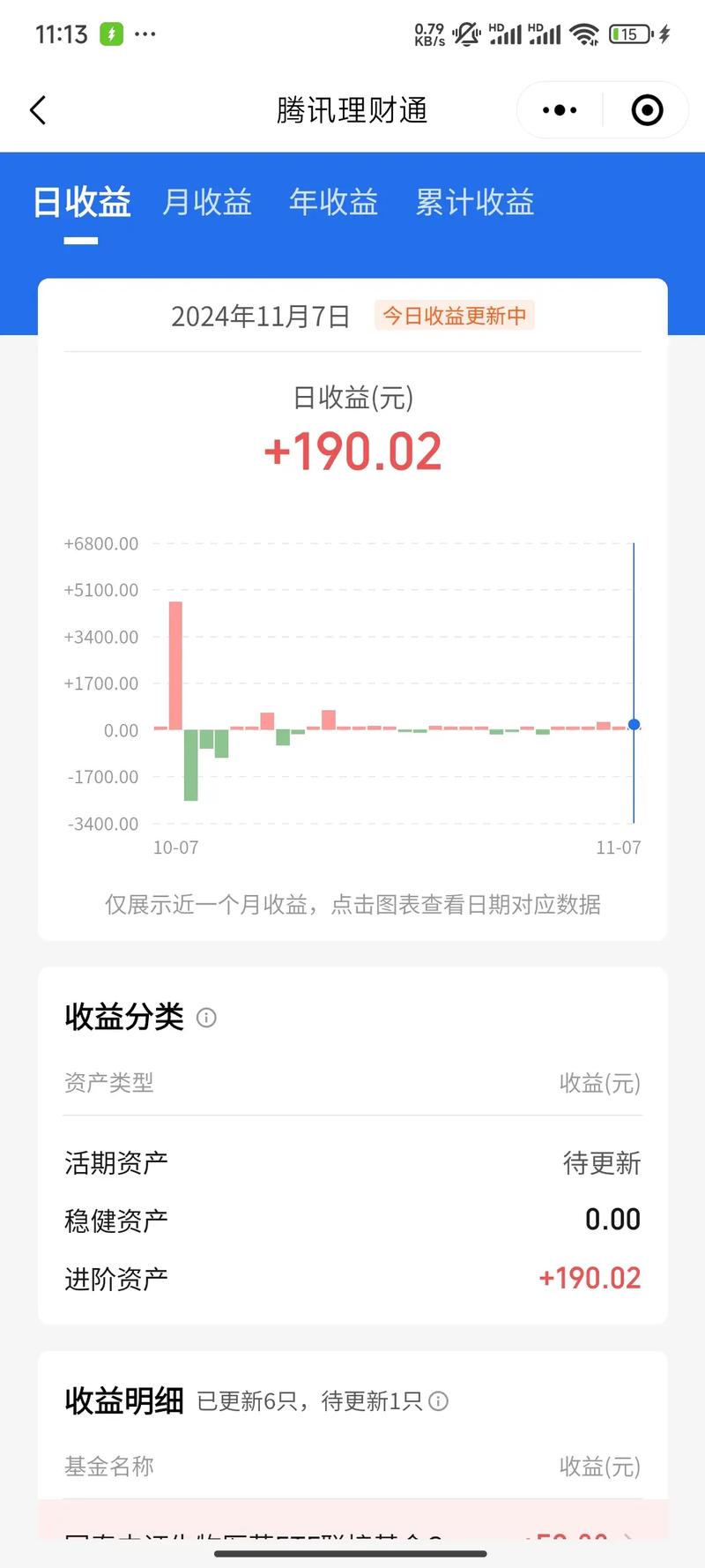 京东基金投资管理有限-第3张图片-华宇铭诚
