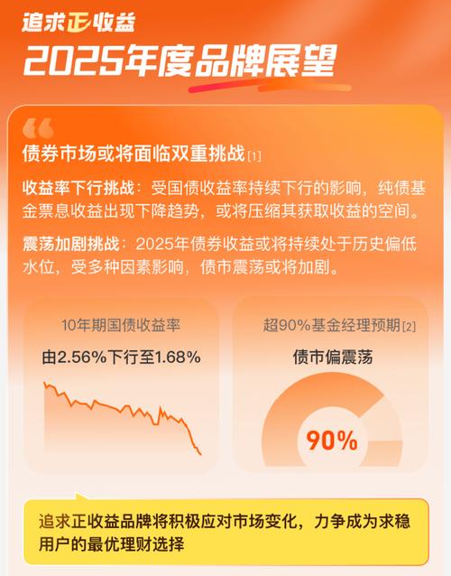 蚂蚁集团上市选什么基金-第2张图片-华宇铭诚