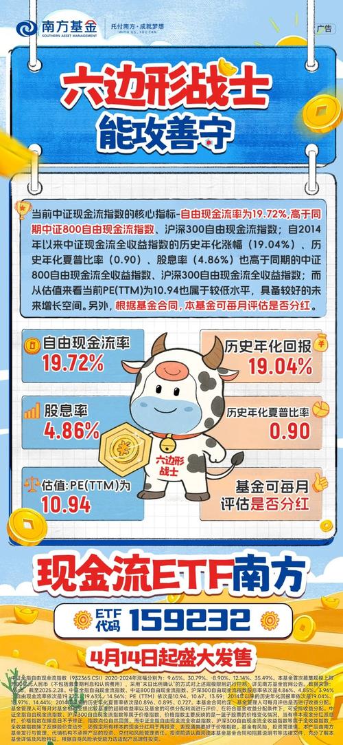 南方原油与石油基金区别-第1张图片-华宇铭诚