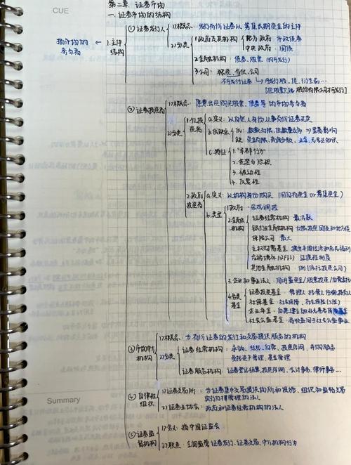 证券投资包括哪些内容-第2张图片-华宇铭诚