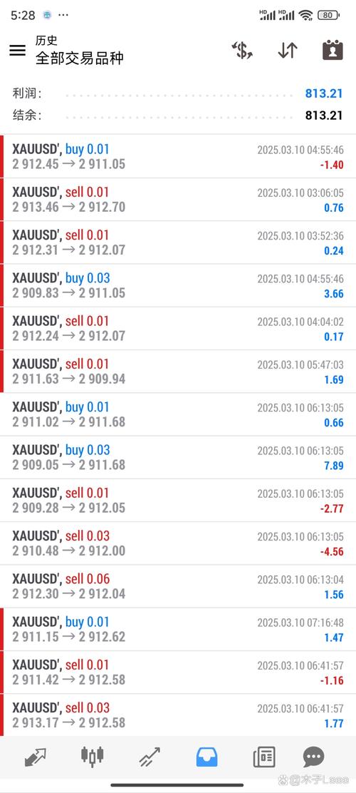 日发期货是现货投资吗-第2张图片-华宇铭诚