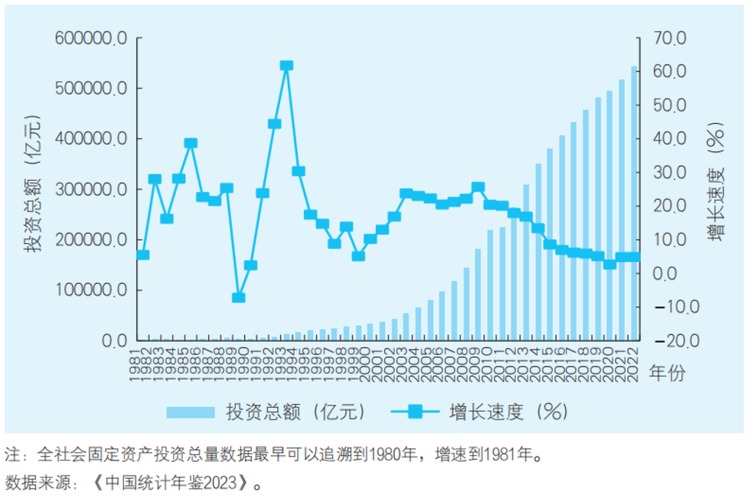 固定收益投资理财市场-第1张图片-华宇铭诚