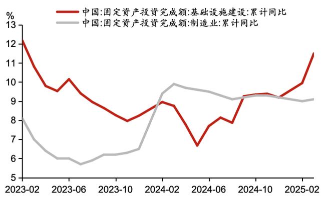 固定收益投资理财市场-第2张图片-华宇铭诚