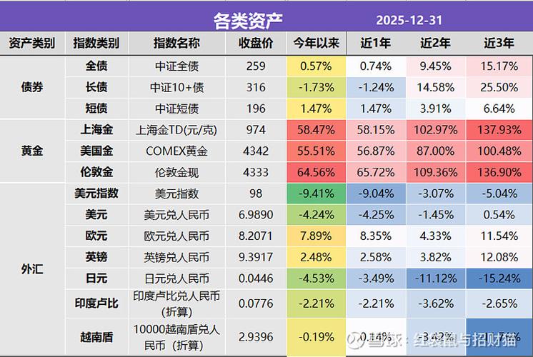 2025年私募基金排名-第3张图片-华宇铭诚