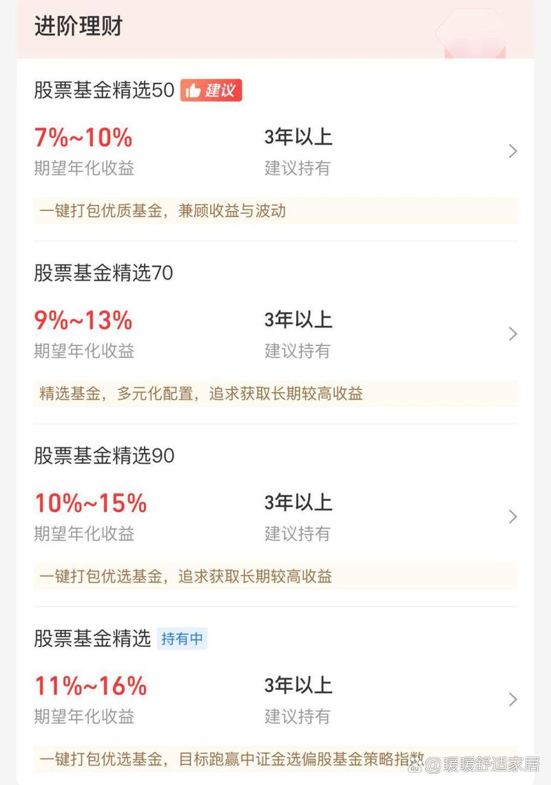 蚂蚁集团未来基金怎么买-第1张图片-华宇铭诚