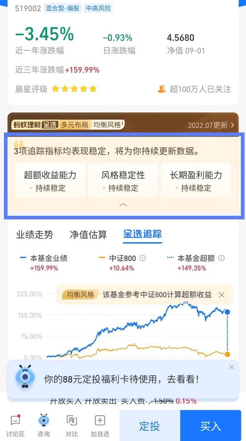 蚂蚁集团未来基金怎么买-第3张图片-华宇铭诚