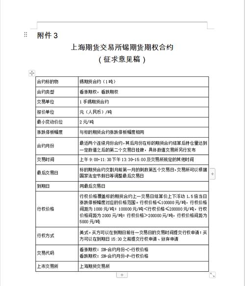 期货主力合约怎么看？关键点有哪些？-第1张图片-华宇铭诚