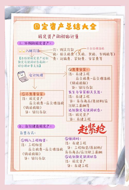 固定收益理财投资计划-第3张图片-华宇铭诚