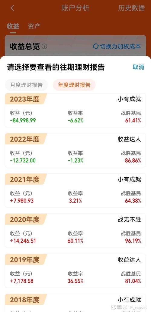 天天基金网590002-第1张图片-华宇铭诚