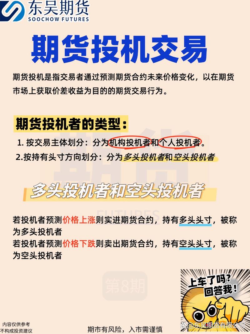 期货日内投机看几分钟-第1张图片-华宇铭诚