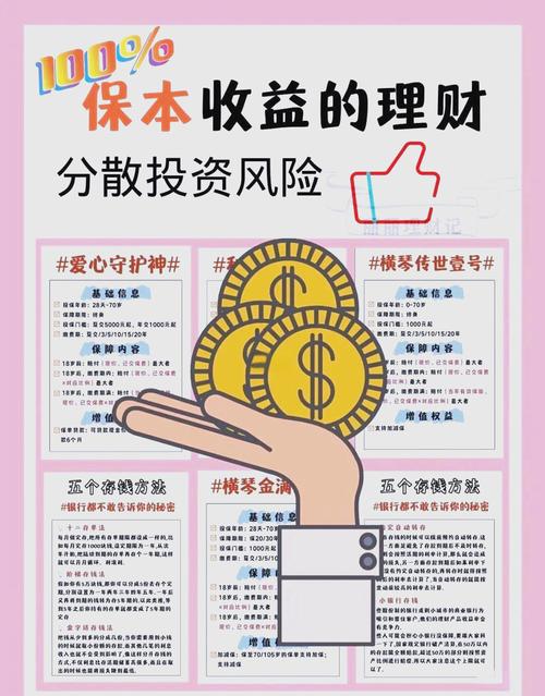 本息保障投资理财介绍-第1张图片-华宇铭诚