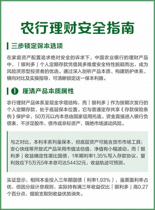 本息保障投资理财介绍-第2张图片-华宇铭诚