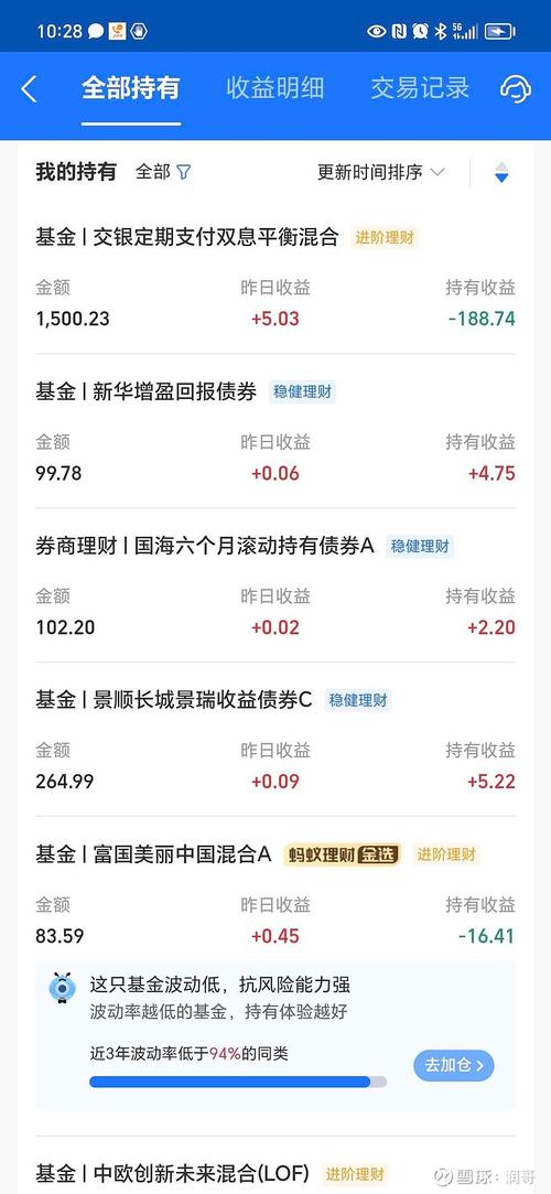 基金公司自购自家基金，是看好还是自保？-第3张图片-华宇铭诚