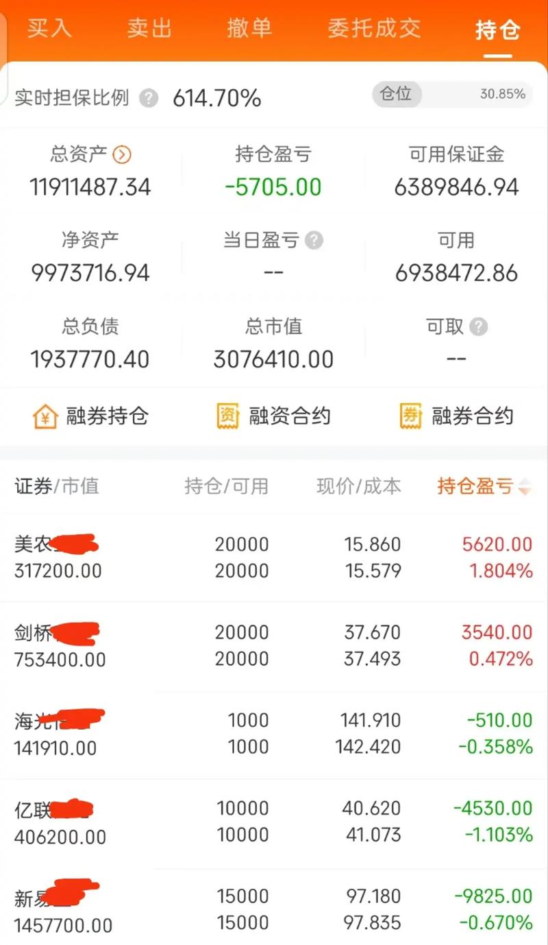 穷人为何炒期货，富人偏爱股票？-第2张图片-华宇铭诚