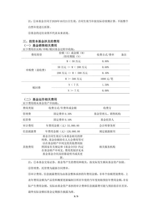 固定收益投资理财信息-第3张图片-华宇铭诚