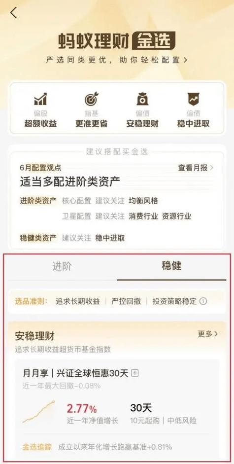 蚂蚁配售基金收益哪家强？-第3张图片-华宇铭诚