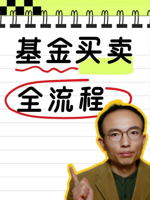 购买基金是基金公司还是-第1张图片-华宇铭诚