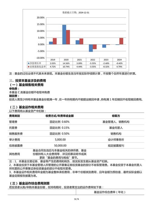 FOF与MOM基金核心区别是什么？-第2张图片-华宇铭诚