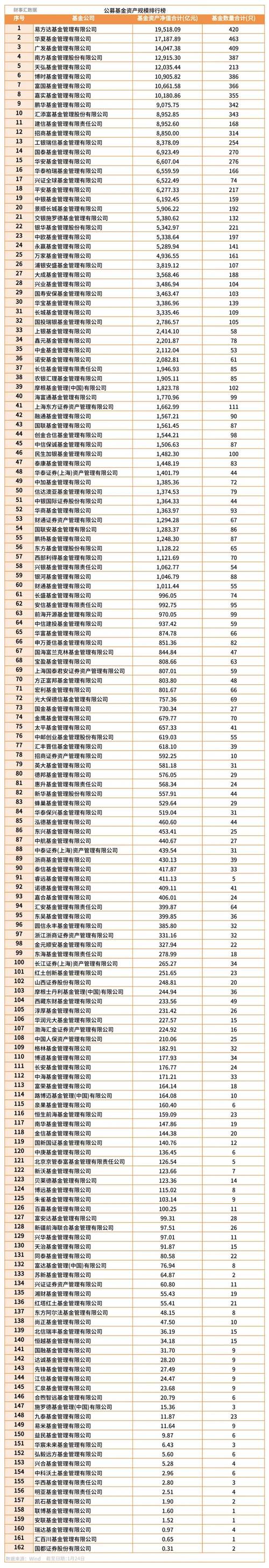 专业投资理财公司排名-第1张图片-华宇铭诚