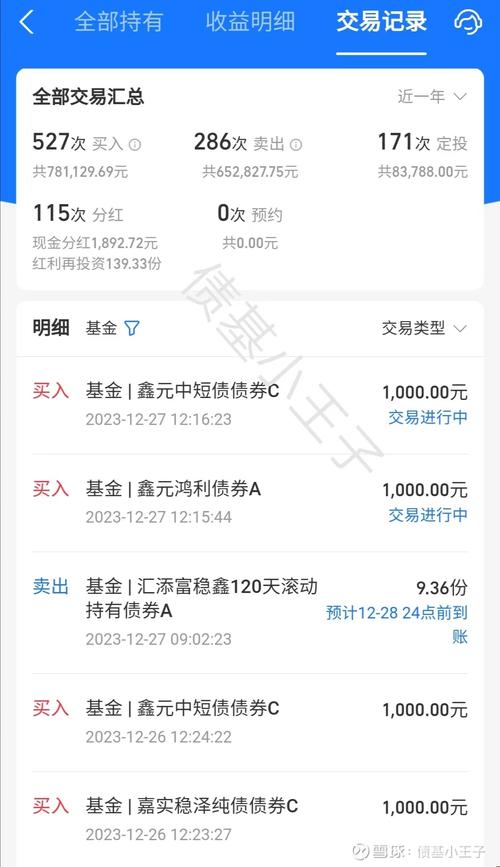 国债期货升贴水怎么看-第3张图片-华宇铭诚