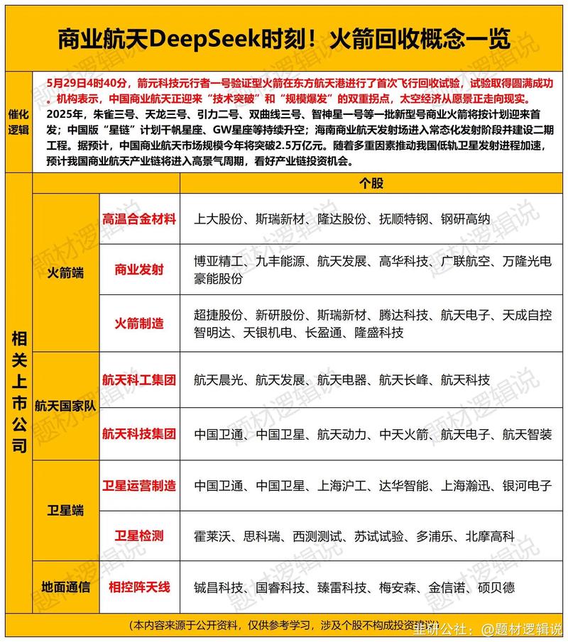 股指期货概念股具体有哪些？-第2张图片-华宇铭诚
