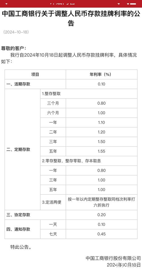 2025年投资理财，钱该往哪儿投？-第2张图片-华宇铭诚