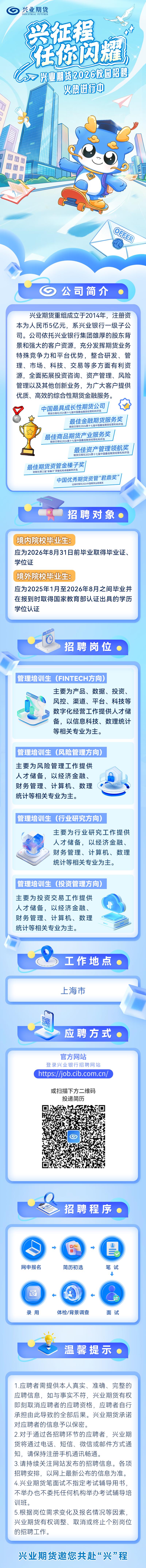 兴业期货有限公司官网-第1张图片-华宇铭诚