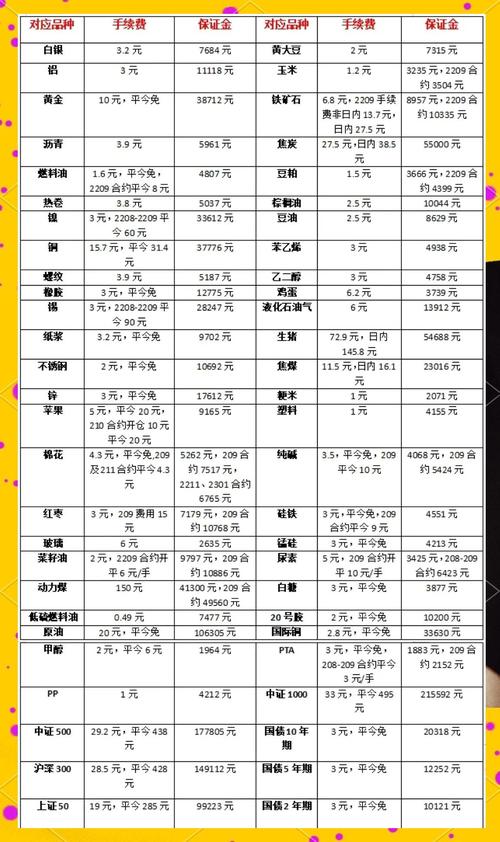 螺纹钢期货最新行情怎么样？-第2张图片-华宇铭诚