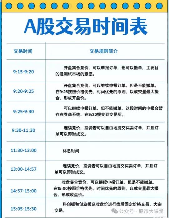 浙商国际期货交易时间具体是几点？-第2张图片-华宇铭诚