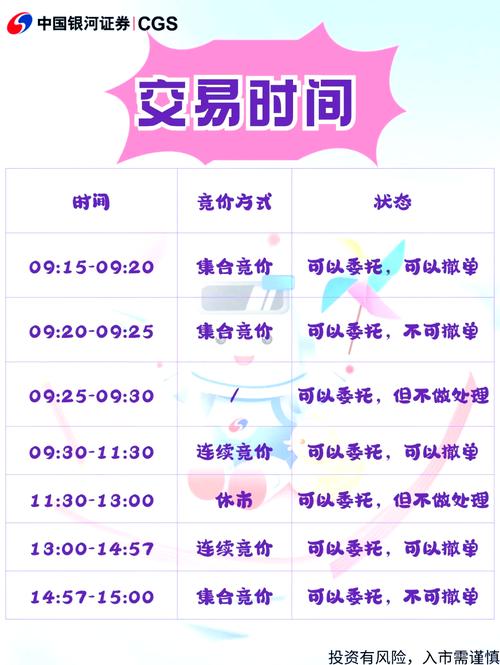 浙商国际期货交易时间具体是几点？-第3张图片-华宇铭诚