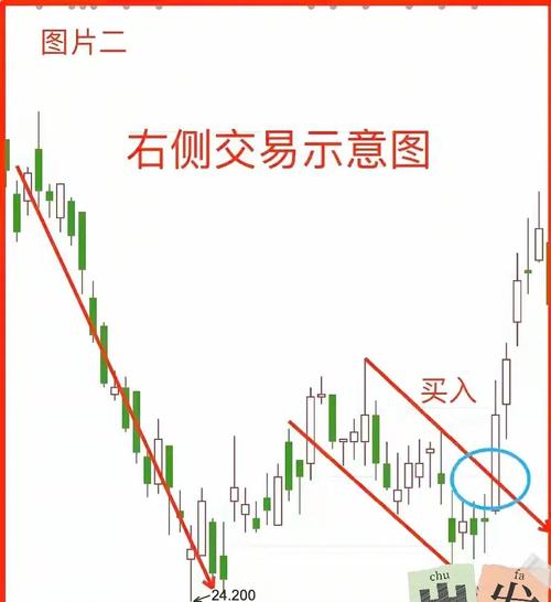 期货交易与交割有何本质区别？-第1张图片-华宇铭诚