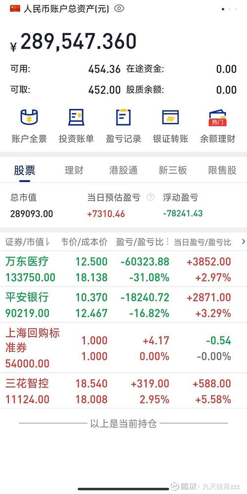 海富通股票精选基金净值现在多少？-第1张图片-华宇铭诚