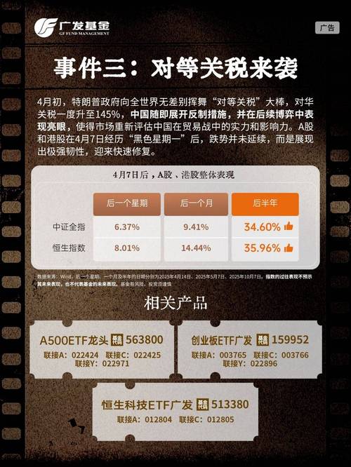 2025最好投资什么-第1张图片-华宇铭诚