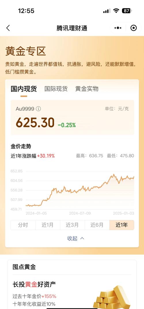 2025最好投资什么-第2张图片-华宇铭诚