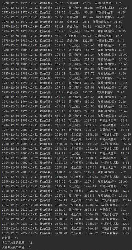 标普500指数基金哪家强？收益排名如何？-第2张图片-华宇铭诚