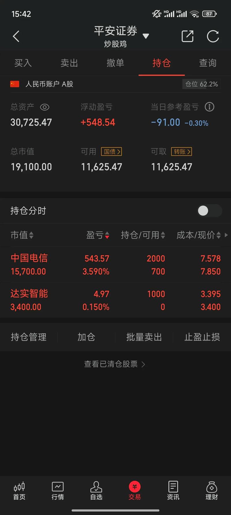 月入4000如何有效投资理财？-第2张图片-华宇铭诚