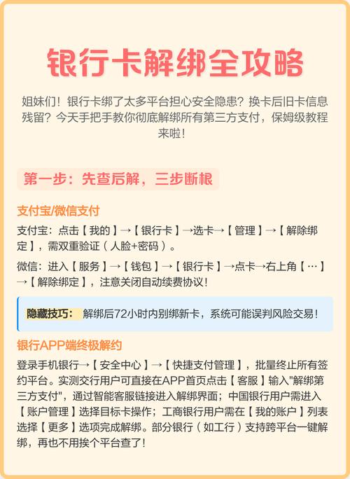南方基金如何解绑银行卡？-第1张图片-华宇铭诚