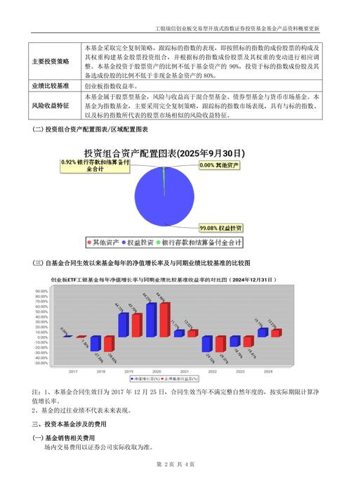 工行瑞信总回报基金净值现在多少？-第3张图片-华宇铭诚
