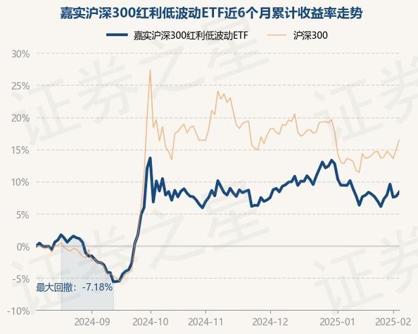 国富沪深300基金净值今日是多少？-第1张图片-华宇铭诚