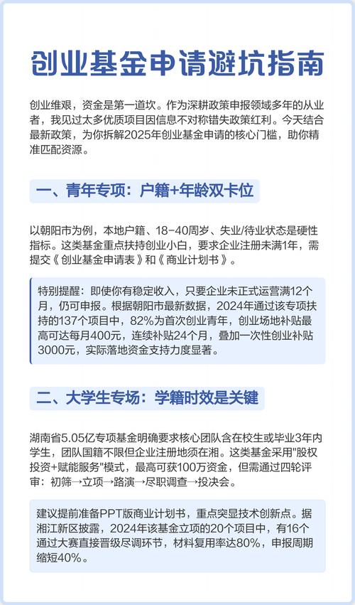 18岁创业基金申请条件是什么？-第2张图片-华宇铭诚