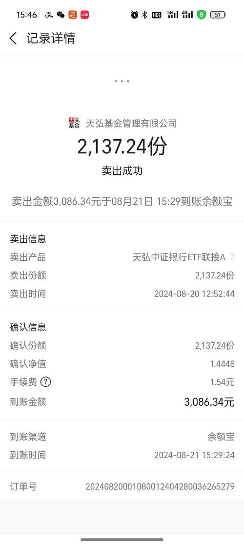 定投基金3年1000块，能赚多少？-第1张图片-华宇铭诚