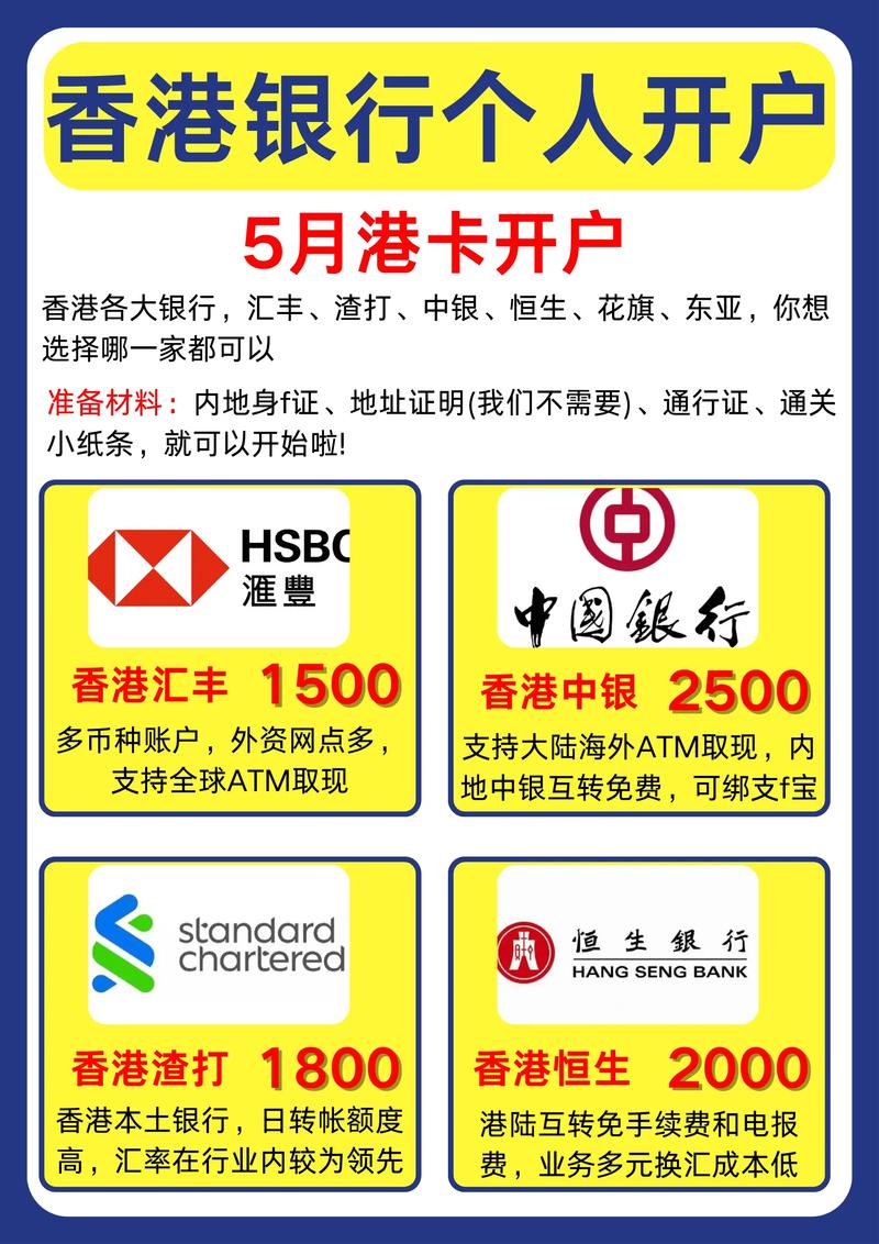 国际原油期货香港开户流程怎么走？-第2张图片-华宇铭诚