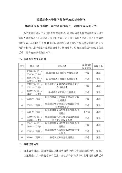 融通转型三动力基金净值表现如何？-第1张图片-华宇铭诚