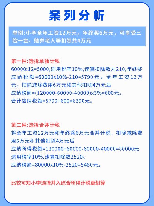 投资者个人所得税税率是多少？-第2张图片-华宇铭诚